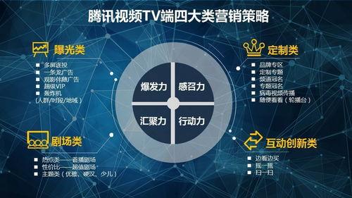 性视频tv国产,性视频TV的精彩呈现