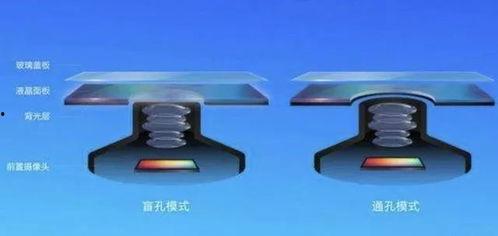 国产热熔器测评视频,性能解析与选购指南